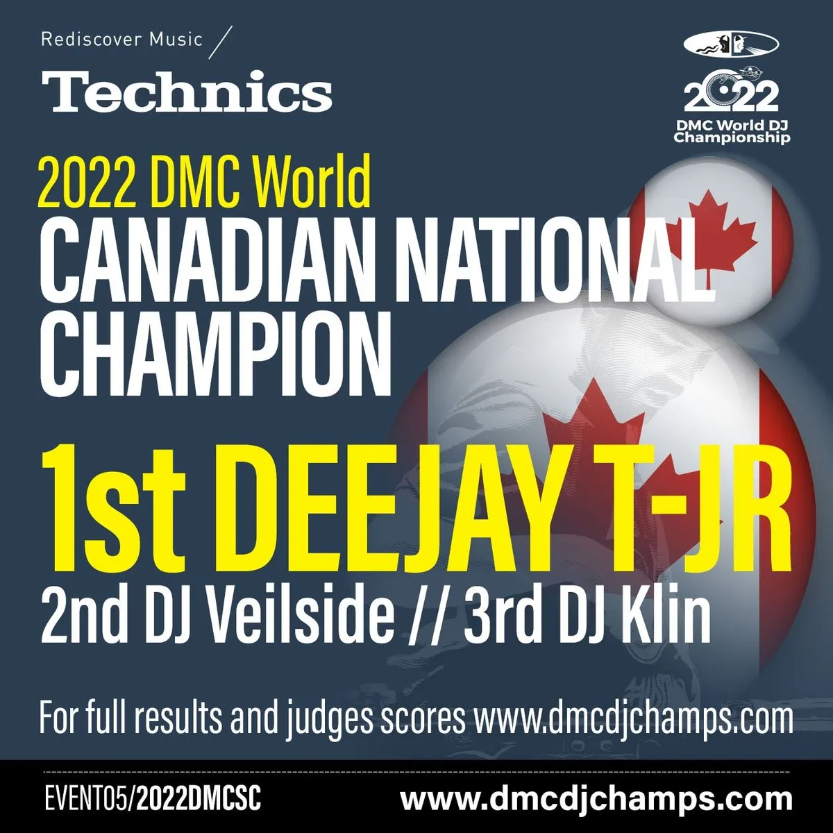 Official 2022 DMC Canada DJ Championships results showing DEEJAY T-JR. in first place.